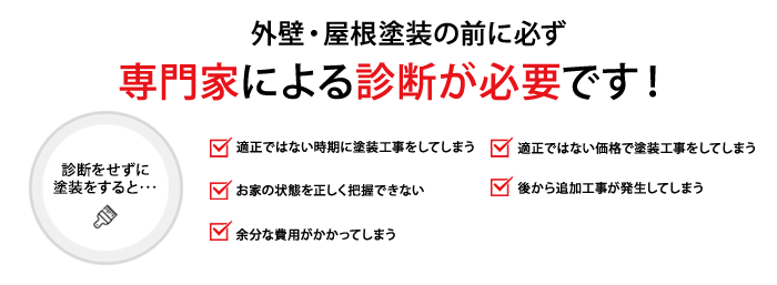 外壁・屋根塗装には診断が必要！